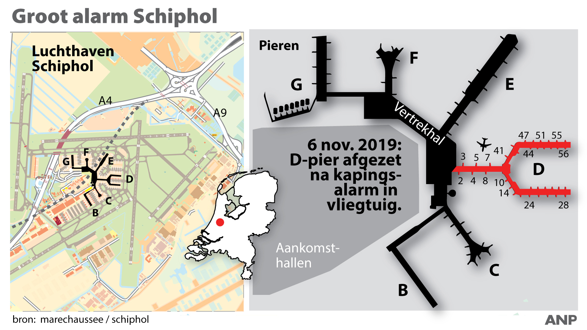 Groot alarm Schiphol na verdachte situatie in vliegtuig. 