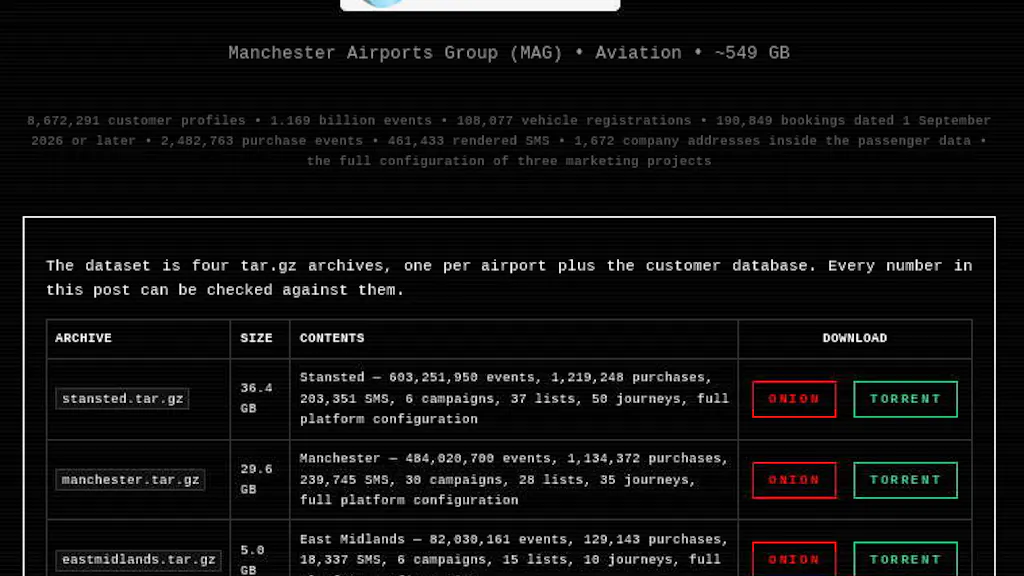 Image for the article: Duizenden Nederlanders slachtoffer datalek luchthavens VK, ook Nederlandse vrouw premier Burnham