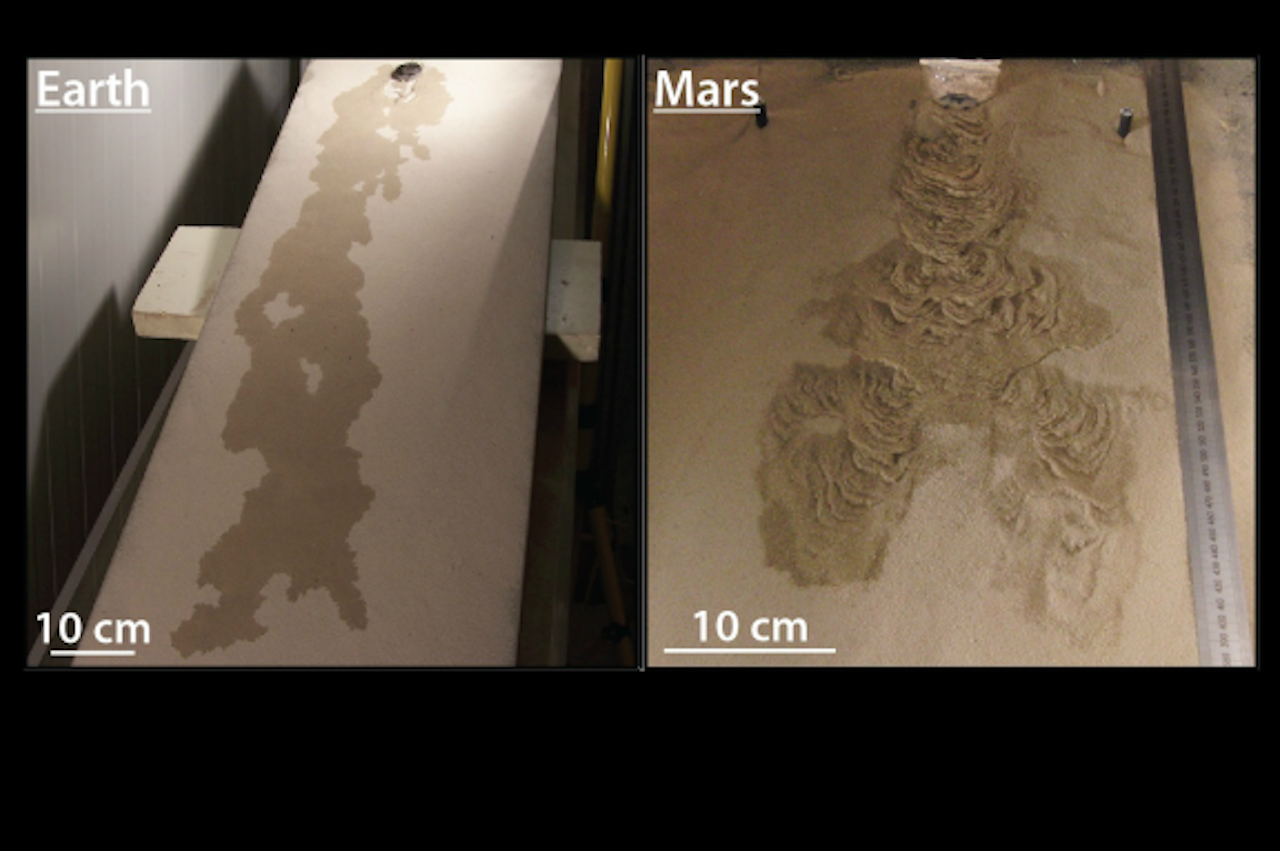 Water stroomt een zandhelling af. Links onder een aardse atmosfeer, rechts zoals dat op Mars gaat. (Foto: M. Massé)