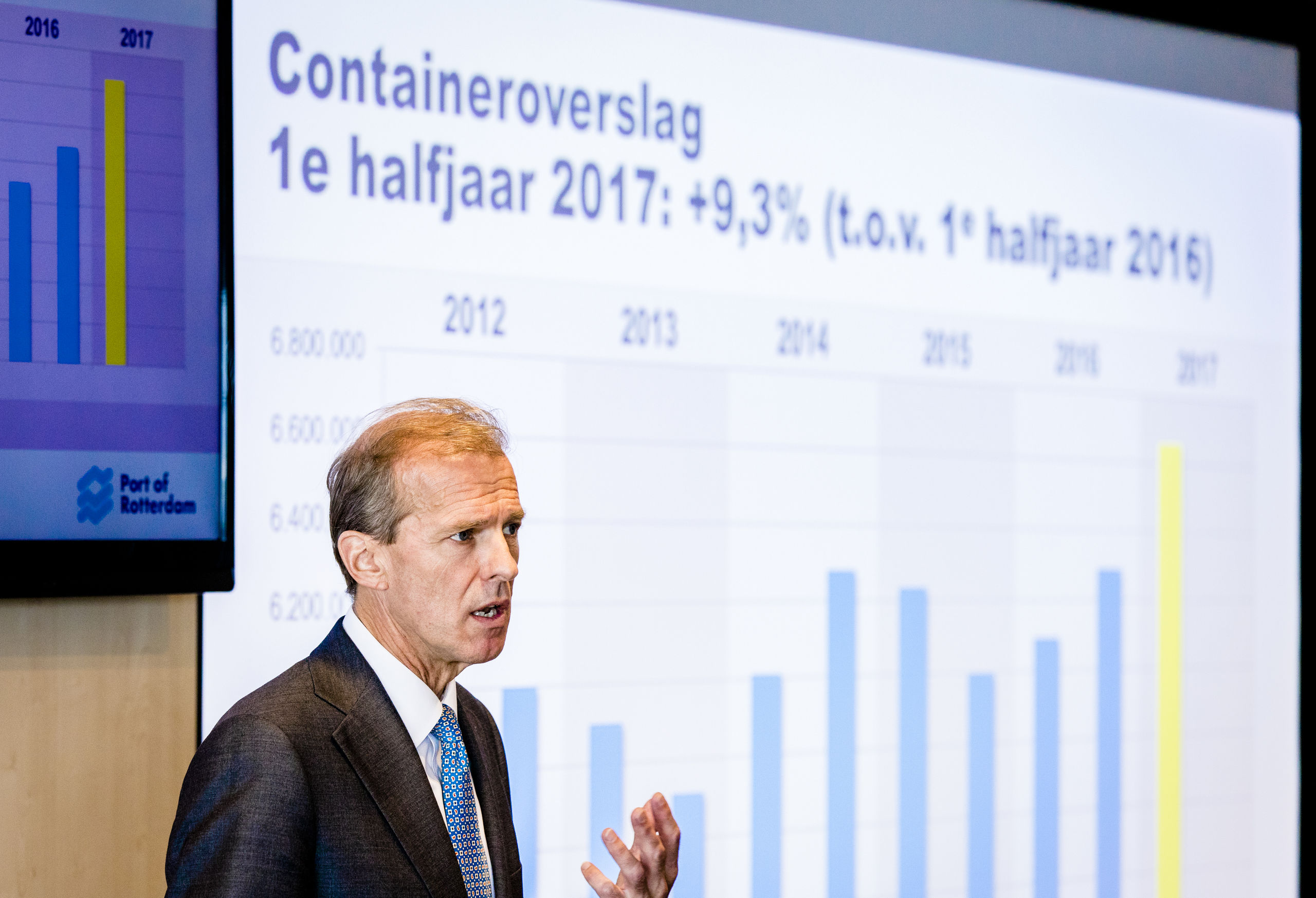 Kwartaalcijfers vallen altijd wat schraler uit als ze worden afgezet tegen een uitzonderlijk gunstige voorafgaande periode